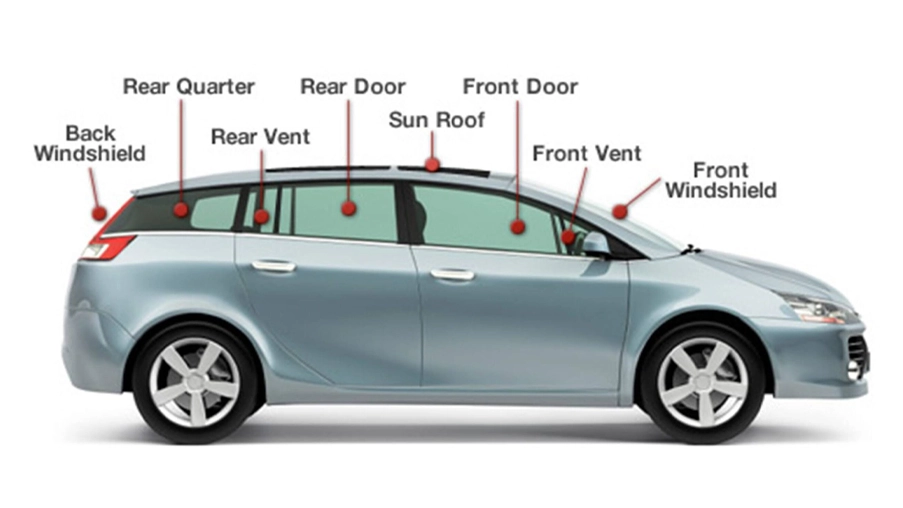 Car Glass Guide